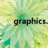 graphics.h報錯怎么解決（graphic）