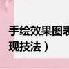 手繪效果圖表現技法實驗結語（手繪效果圖表現技法）