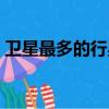 衛星最多的行星是哪一顆（衛星最多的行星）