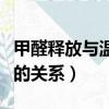 甲醛釋放與溫度的關系曲線（甲醛釋放與溫度的關系）