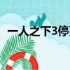 一人之下3停更（一人之下3什么時候更新）
