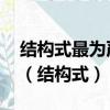 結構式最為嚴謹的《降A大調波蘭舞曲作品》（結構式）