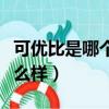 可優比是哪個國家的品牌（可優比這個牌子怎么樣）