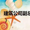 建筑公司副總經理崗位職責（總經理崗位職責）