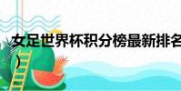 女足世界杯積分榜最新排名(女足世界杯積分)