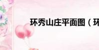 環秀山莊平面圖(環秀山莊)