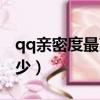 qq親密度最高多少怎么刷（qq親密度最高多少）