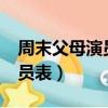 周末父母演員表_全部演員介紹（周末父母演員表）