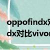 oppofindx對比ViVOS5相素圖片（oppofindx對比vivonex）