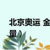 北京奧運 金牌含金量（北京奧運會金牌含金量）