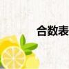 合數表口訣100（合數表口訣）