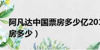 阿凡達中國票房多少億2010(阿凡達中國票房多少)