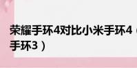 榮耀手環4對比小米手環4(榮耀手環4和小米手環3)