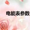 電能表參數是指什么（電能表參數意義）