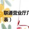 聯通營業廳幾點上班嗎（聯通營業廳上班時間表）