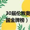 30屆倫敦奧運會中國金牌榜（倫敦奧運會中國金牌榜）