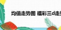 均值走勢圖 福彩三d走勢圖(均值)