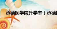承德醫學院升學率(承德醫學院升一本)