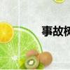 事故樹案例分析圖（事故樹）