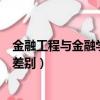 金融工程與金融學類的差別有哪些（金融工程與金融學類的差別）