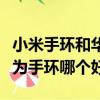 小米手環和華為手環哪個好用（小米手環和華為手環哪個好）