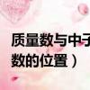 質量數與中子數的位置關系式（質量數與中子數的位置）