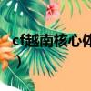 cf越南核心體驗服（穿越火線越南核心體驗服）