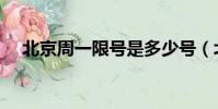 北京周一限號是多少號(北京周一限號)