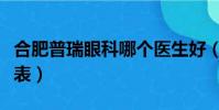 合肥普瑞眼科哪個醫生好(合肥普瑞眼科價格表)