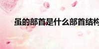 雖的部首是什么部首結構(雖的部首)