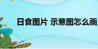 日食圖片 示意圖怎么畫(日食圖片)