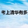 考上清華有多少獎金（考上清華獎勵多少錢）