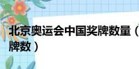 北京奧運會中國獎牌數量(北京奧運會中國獎牌數)