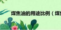 煤焦油的用途比例(煤焦油的用途)