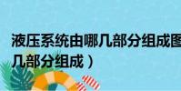 液壓系統由哪幾部分組成圖片(液壓系統由哪幾部分組成)