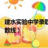 建水實驗中學錄取分數線2020小升初（建水實驗中學錄取分數線）