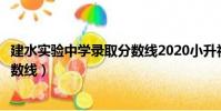 建水實驗中學錄取分數線2020小升初(建水實驗中學錄取分數線)