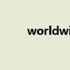 worldwide羽絨服（worldwide）