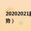 20202021服裝流行趨勢（2019服裝流行趨勢）