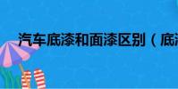 汽車底漆和面漆區別(底漆和面漆區別)