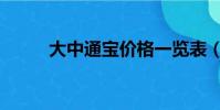 大中通寶價格一覽表(大中通寶)