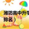 濰坊高中升學率排名榜最新（濰坊高中升學率排名）
