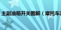 主副油箱開關圖解(摩托車油箱開關示意圖)