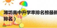 濰坊高中升學率排名榜最新(濰坊高中升學率排名)