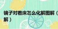 鏡子對著床怎么化解圖解(鏡子對著床怎么化解)