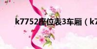 k7752座位表3車廂(k7752座位表)