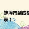 蚌埠市到成都市的火車（蚌埠到成都火車時刻表）