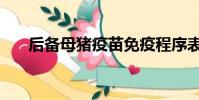 后備母豬疫苗免疫程序表(后備母豬)