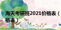 海天考研班2021價格表(海天考研輔導班價格表)