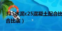 325水泥c25混凝土配合比表(c25混凝土配合比表)